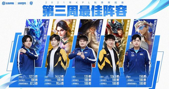 建设活动来 建设活动来