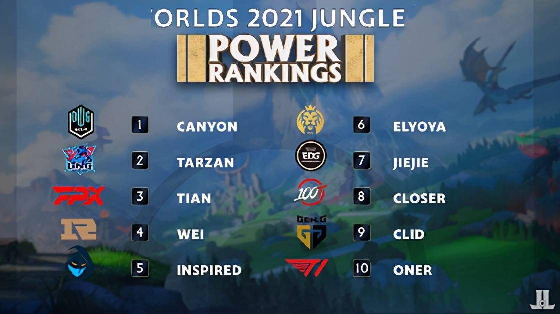 对比赛的真 对比赛的真