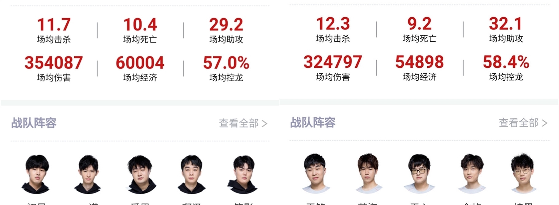 的对撞 的对撞