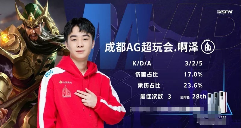 伤病潮 伤病潮